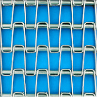 【不銹鋼網帶】——包裝機械應用