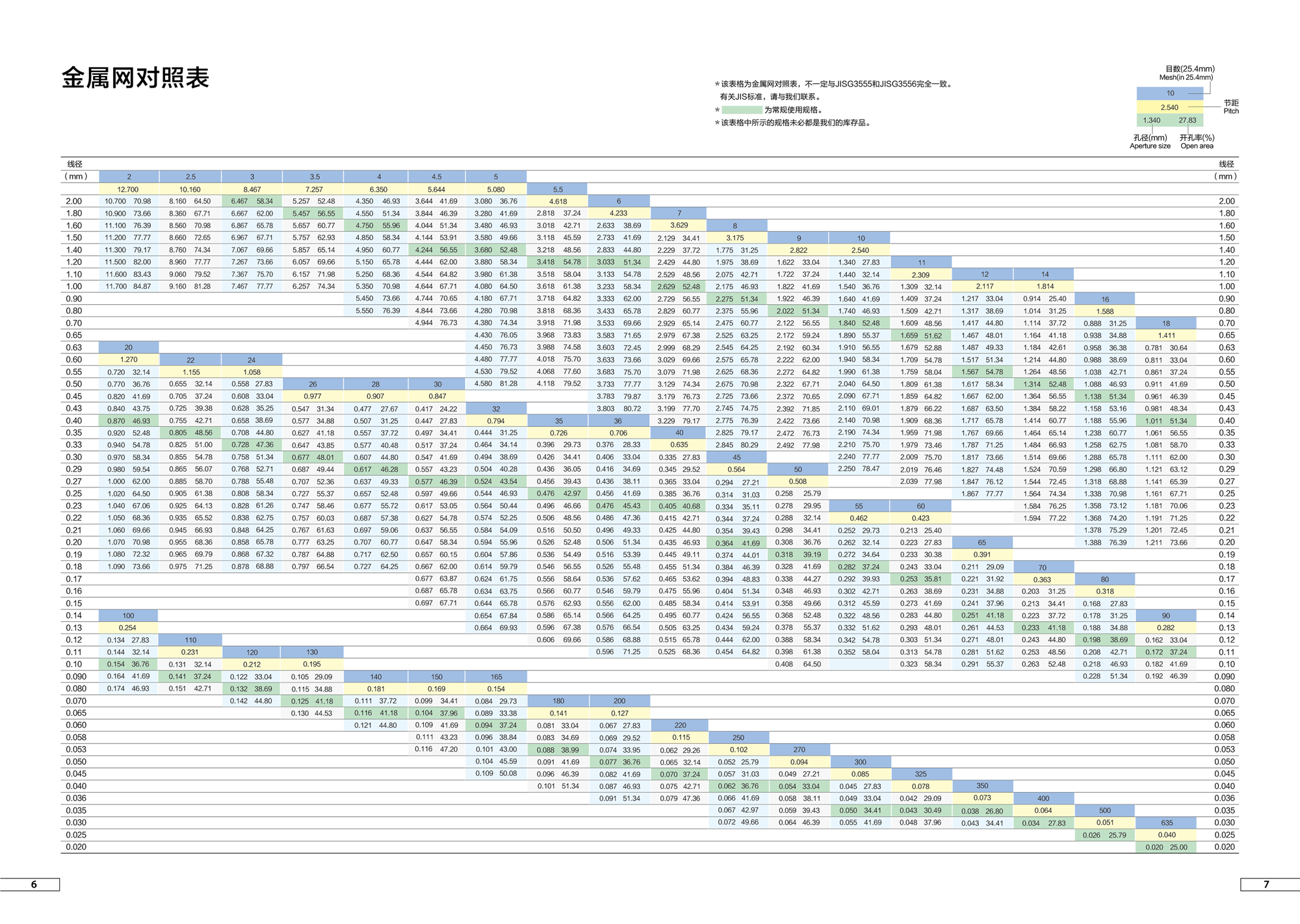 1636612837596998.png 企業微信截圖_16366125213939.png