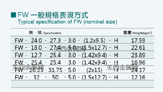 1694166463537725.png 1694164293324.png